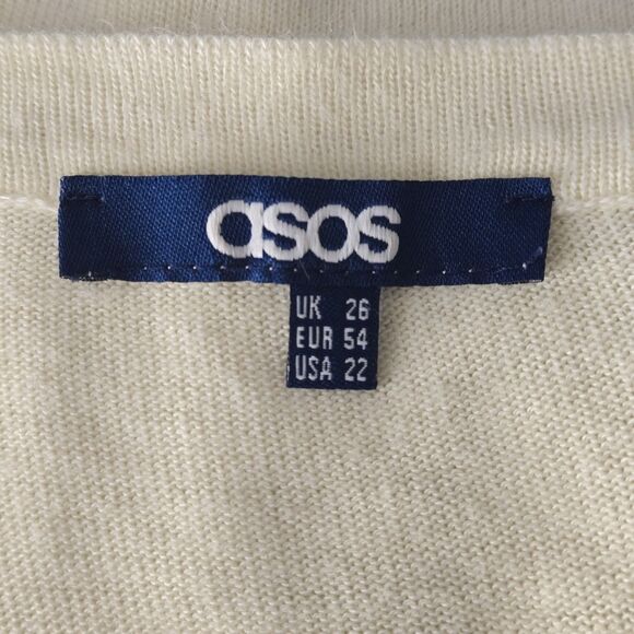 ASOS Curve 22 3X Off-White Black Stripe Trapeze Midi Dress Stretch Short Sleeve - Picture 7 of 10